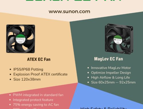 SUNON CON LA EFICIENCIA ENERGETICA