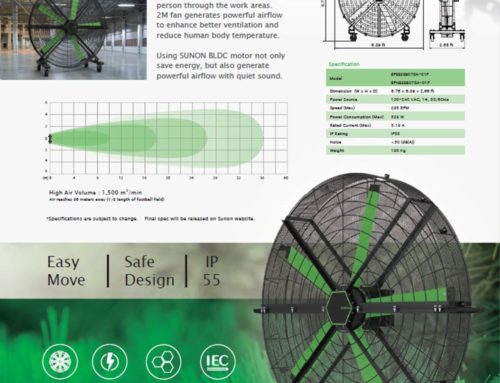 VENTILADOR PORTÁTIL HVLS